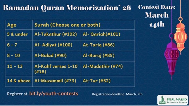 Ramadan Quran Memorization’ 26
