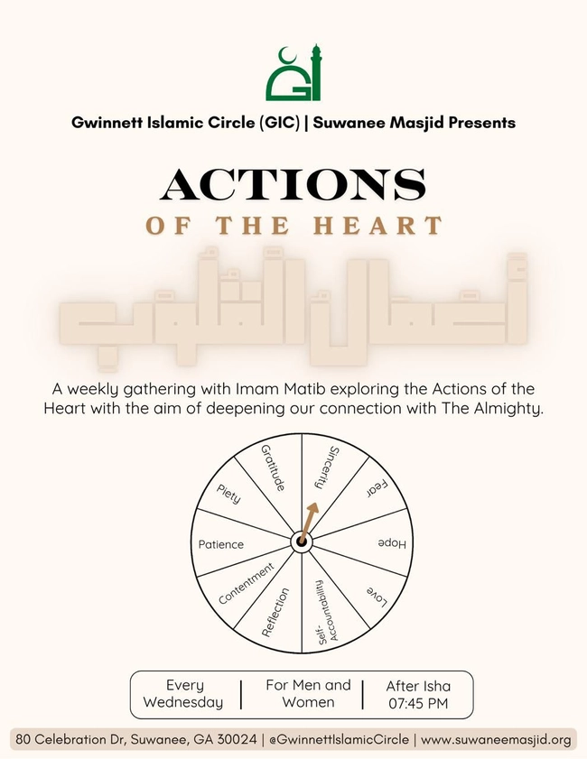  Actions of the Heart