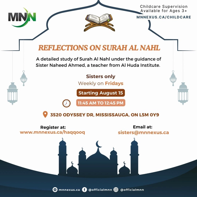 Reflections on Surah Al Nahl
